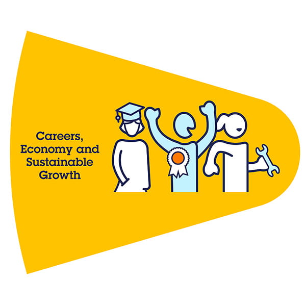 Careers Economy and Sustainable Growth