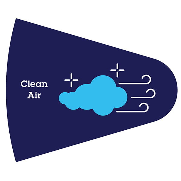 Clean Air
