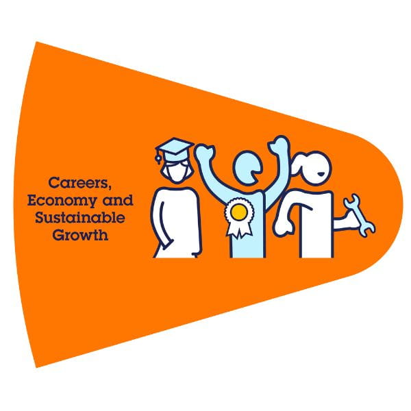 Careers, economy and growth