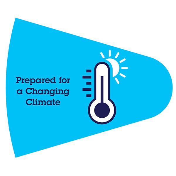 Prepared for a Changing Climate