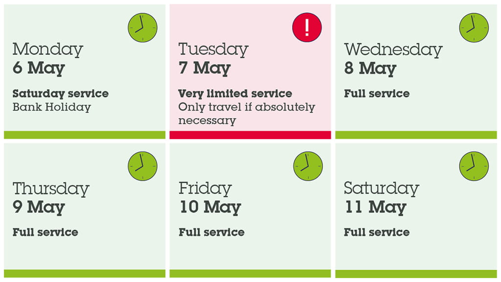 Service level Monday 6 to Saturday 11 May