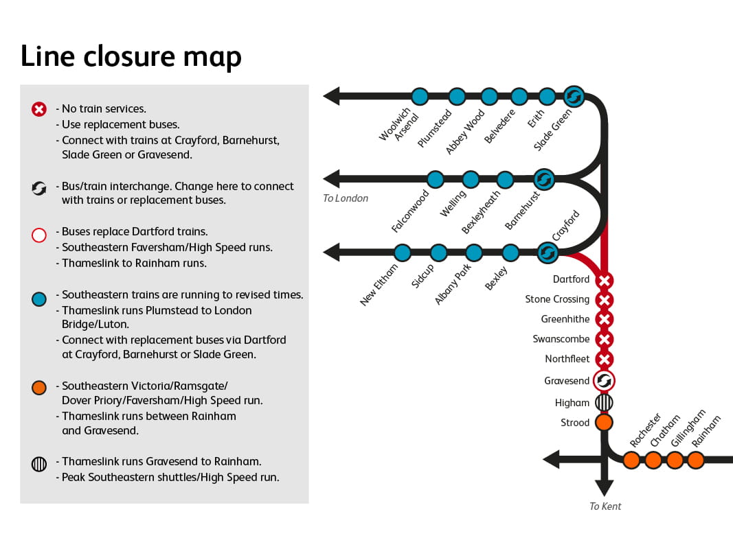 Dartford line closure network map