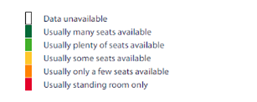 legend displaying colours of SeatFinder availability from green to red