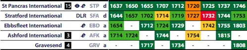 example of timetable with SeatFinder availability on train times