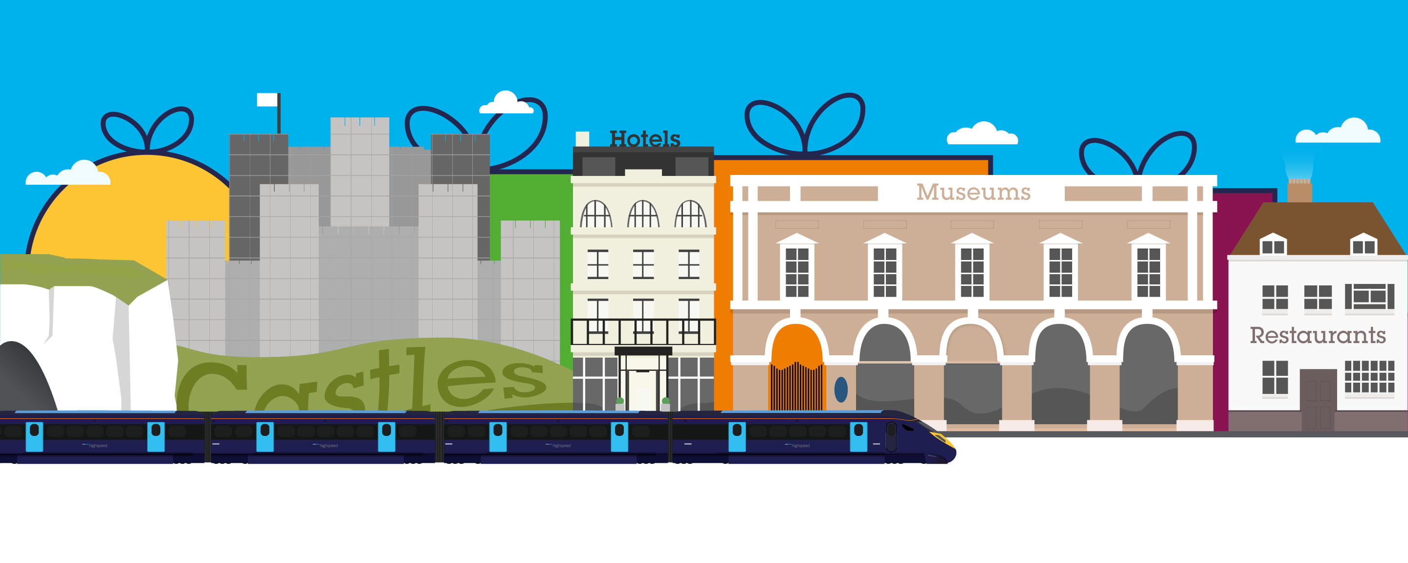 cartoon with Dover Cliffs, the sun, Dover Castle, a museum and restaurant with a train running along the bottom
